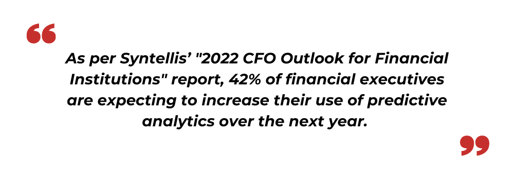 2022 CFO outlook