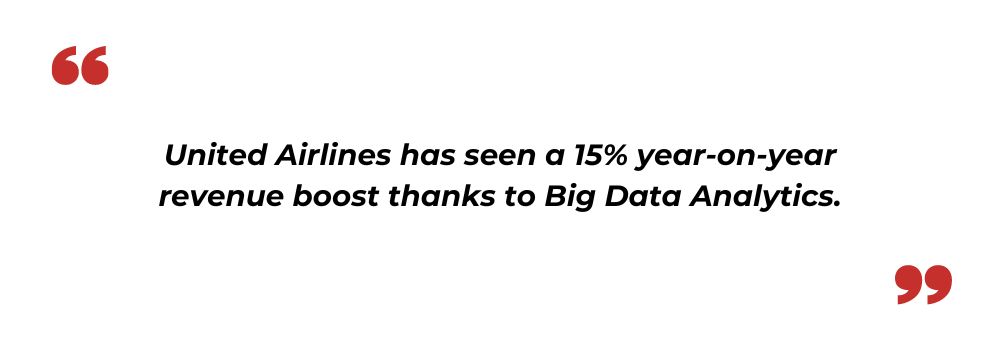 big data analytics in airlines