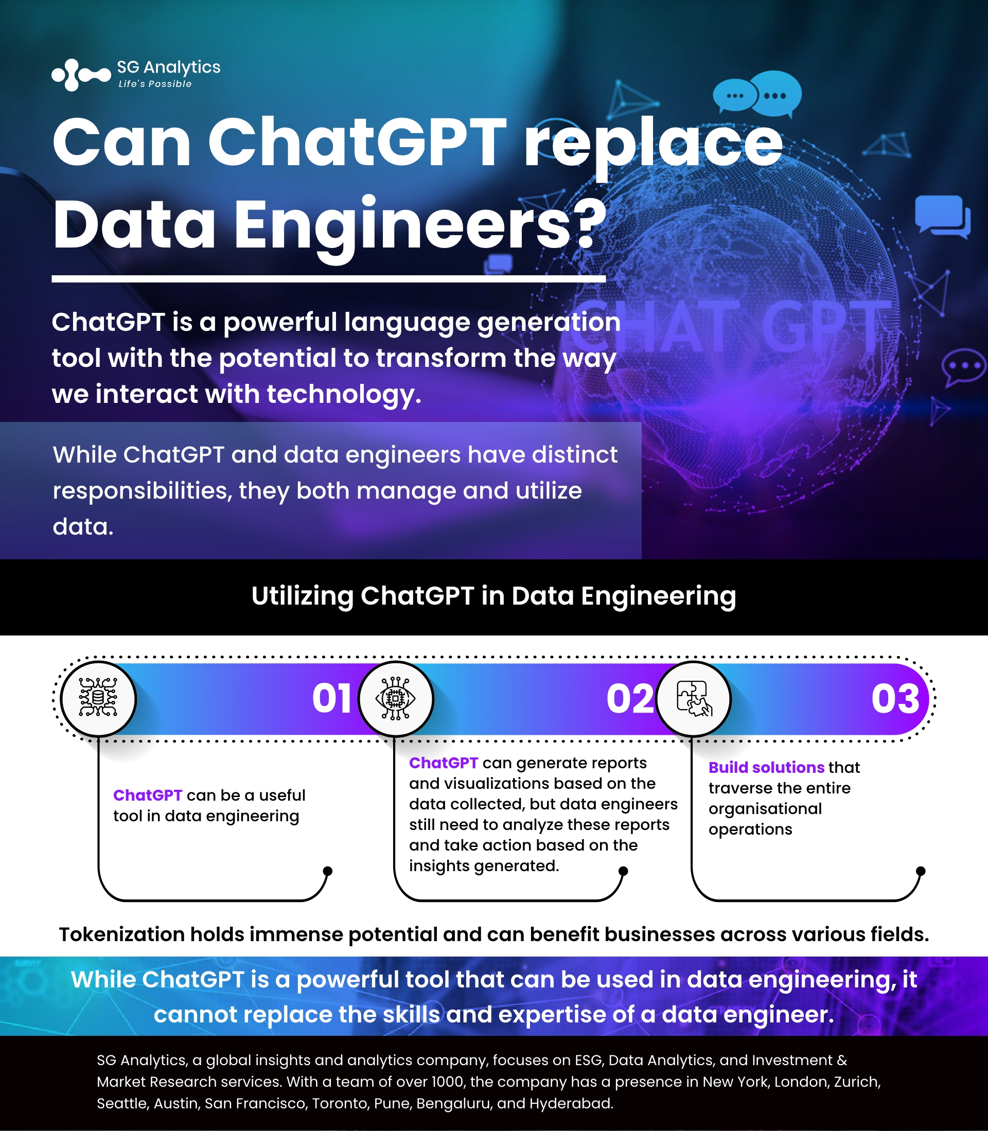 Can ChatGPT replace Data Engineers