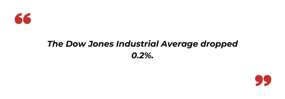 Dow Jones average