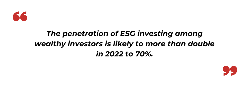 ESG investors