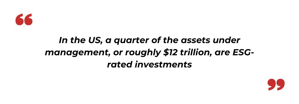 ESG rated investment