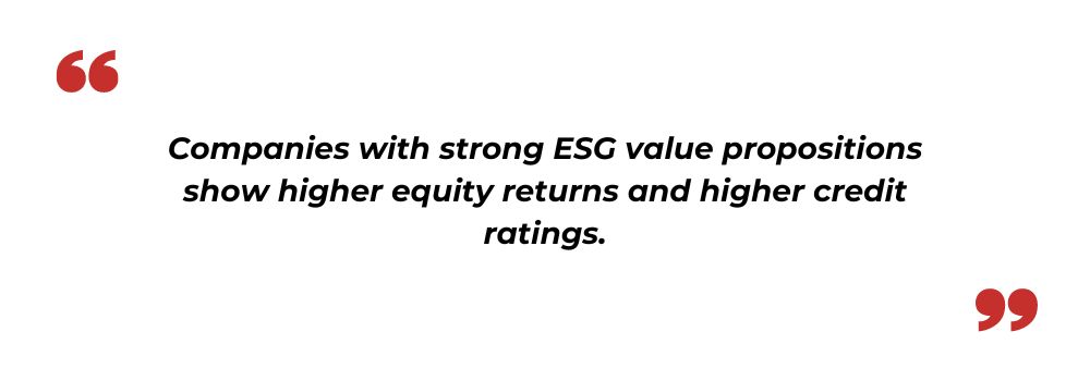 ESG values