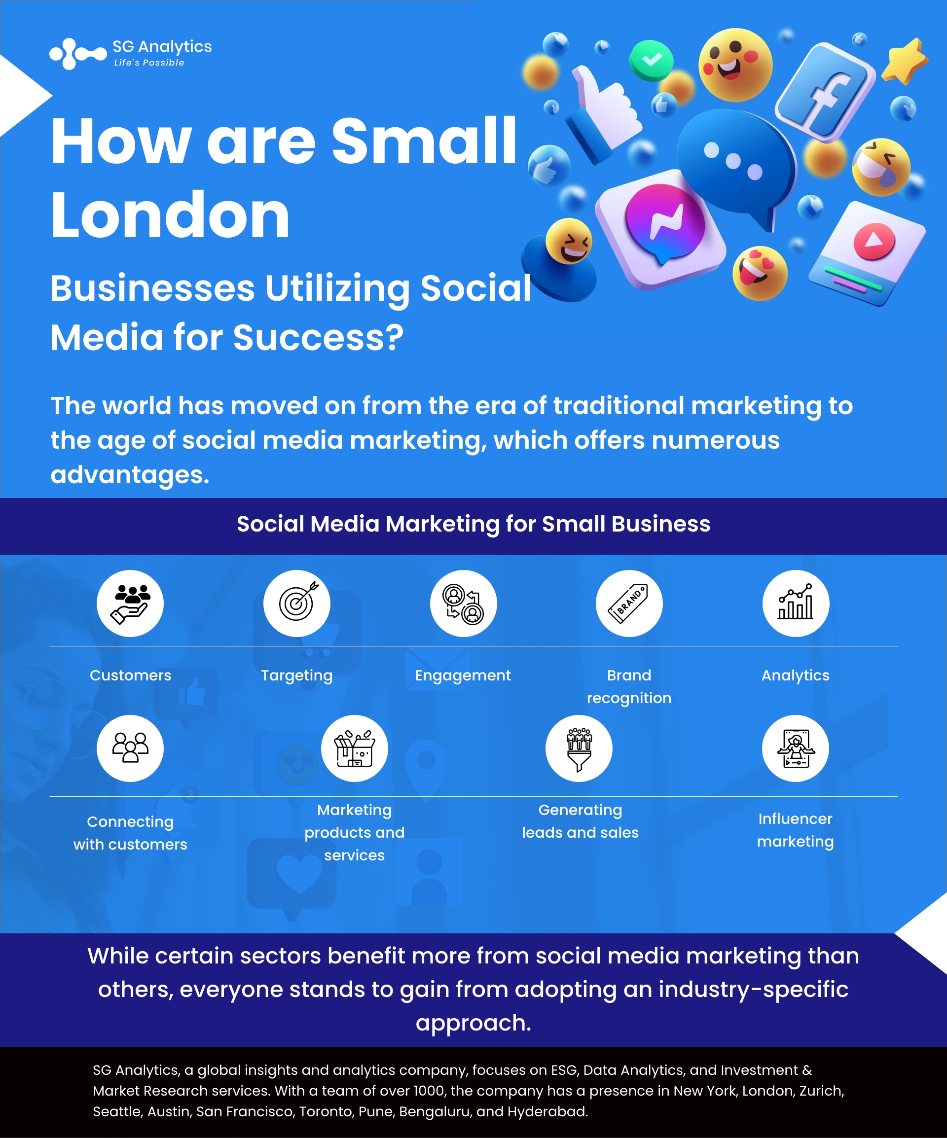 How are Small London Businesses Utilizing Social Media for Success 