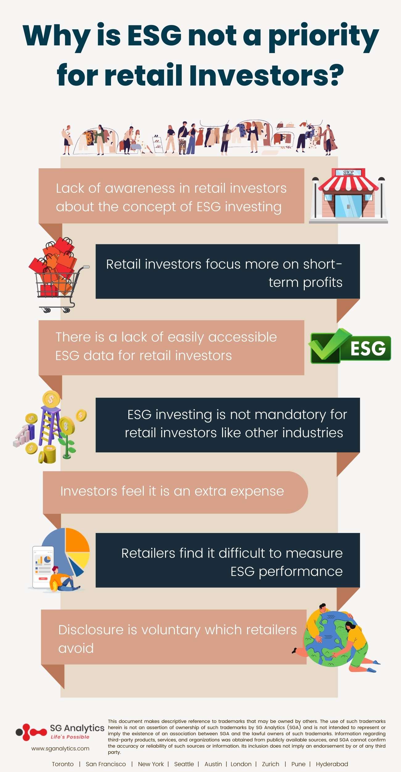 Infographic - ESG and retail investing
