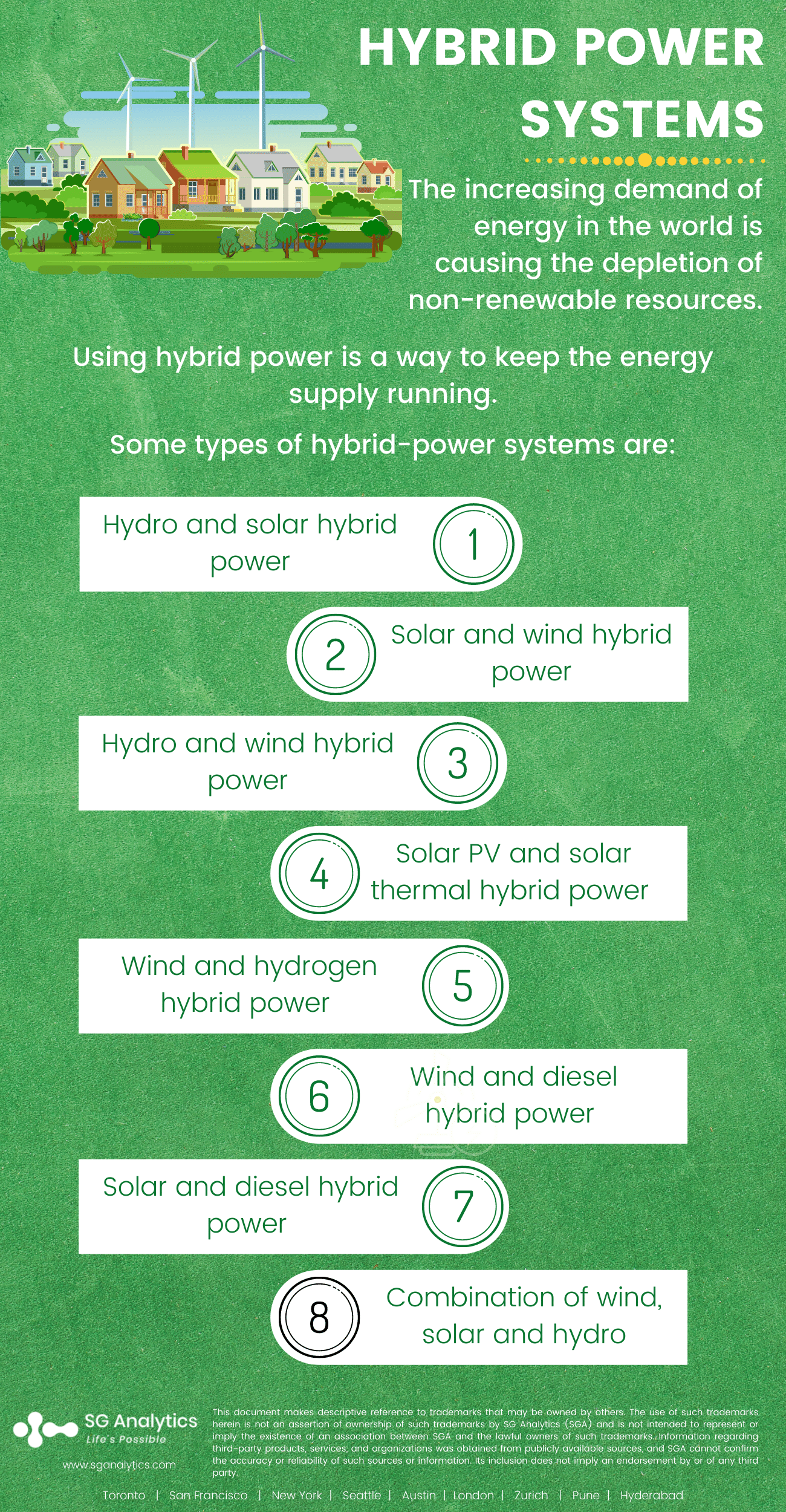 hybrid power system - infographic