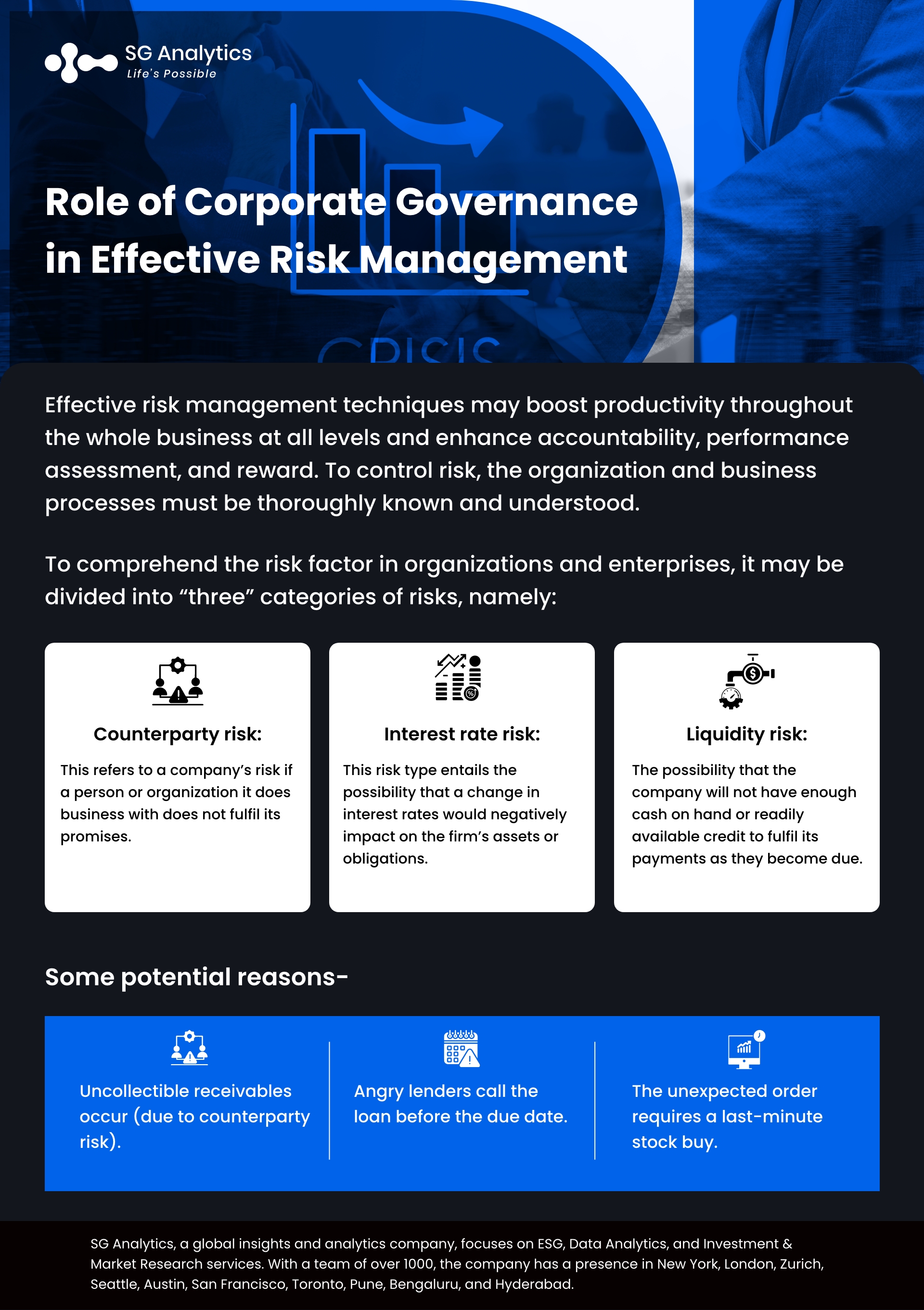 Role of Corporate Governance in Effective Risk Management