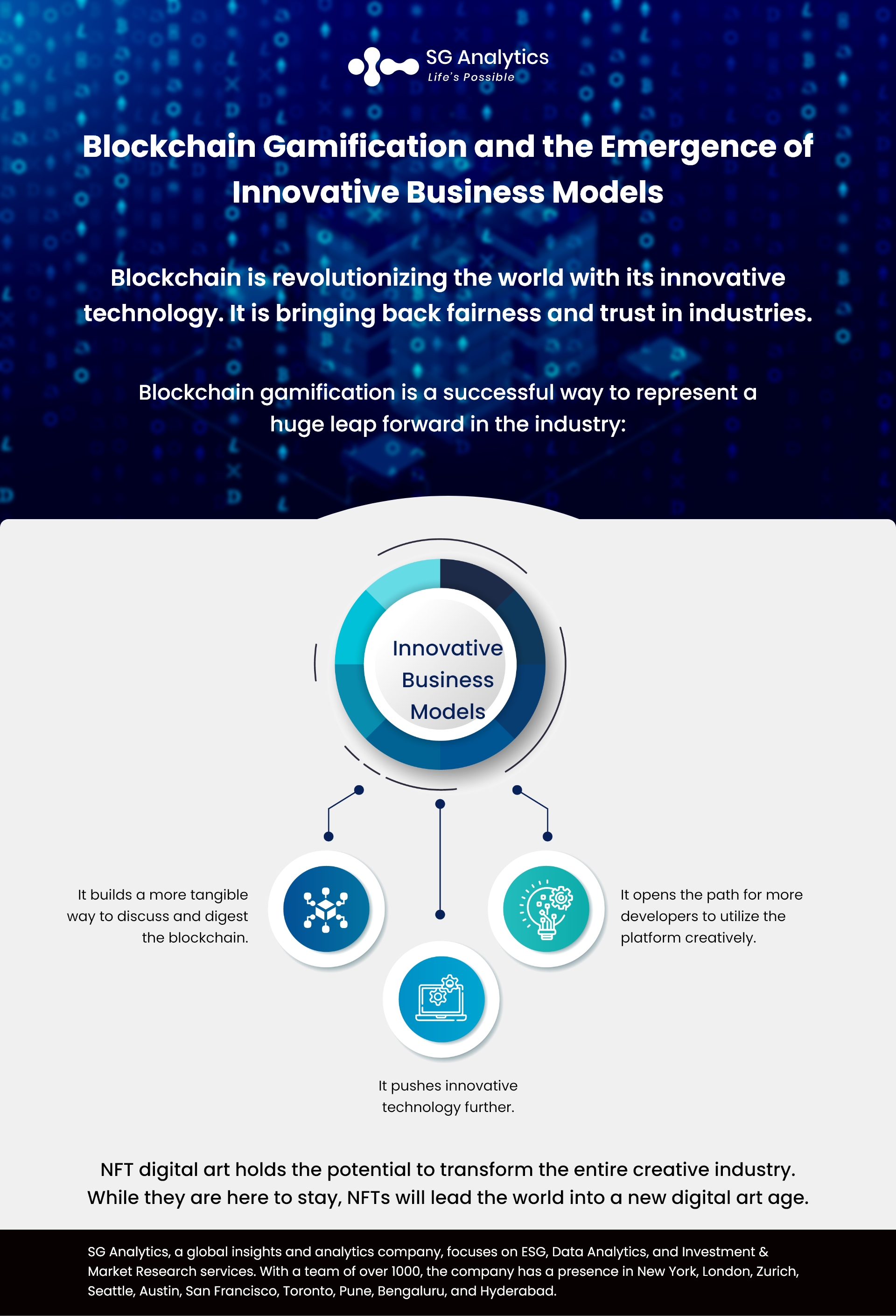 SG Analytics - Blockchain Gamification and the Emergence of Innovative Business Models