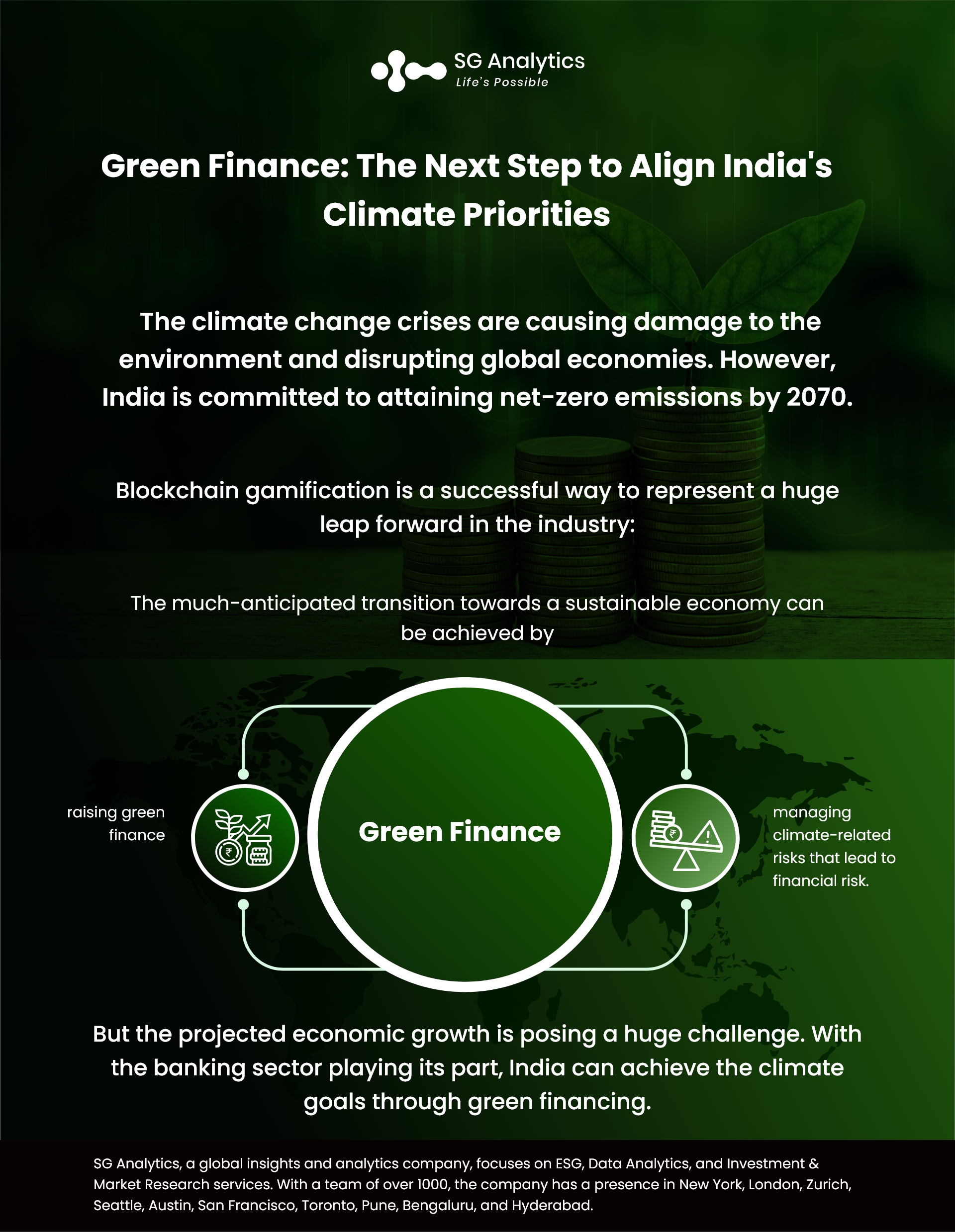 SG Analytics - Green Finance - The Next Step to Align India's Climate Priorities