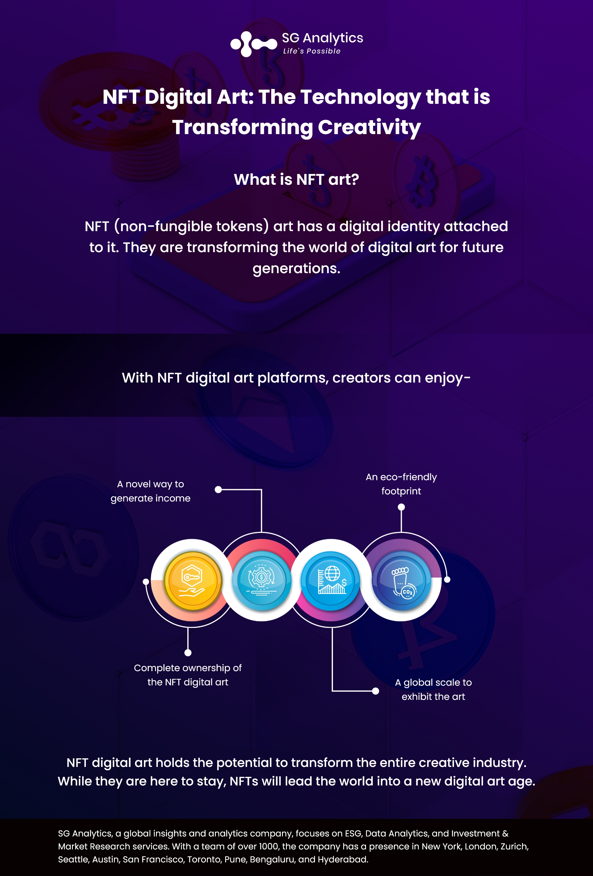 SG Analytics - NFT Digital Art- The technology that is transforming creativity