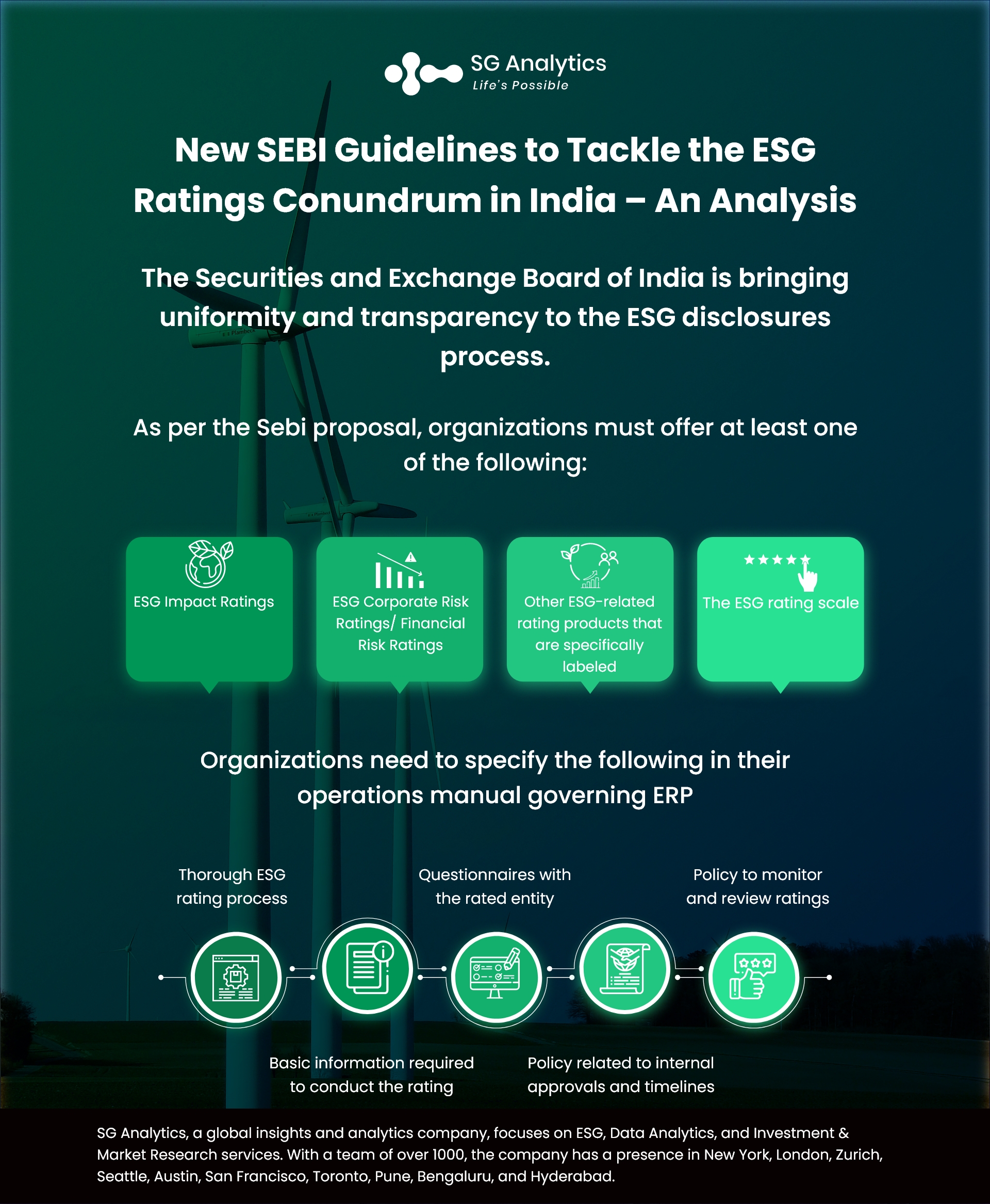 SG Analytics - SEBI Guidelines to tackle ESG Rating Conundrum in India