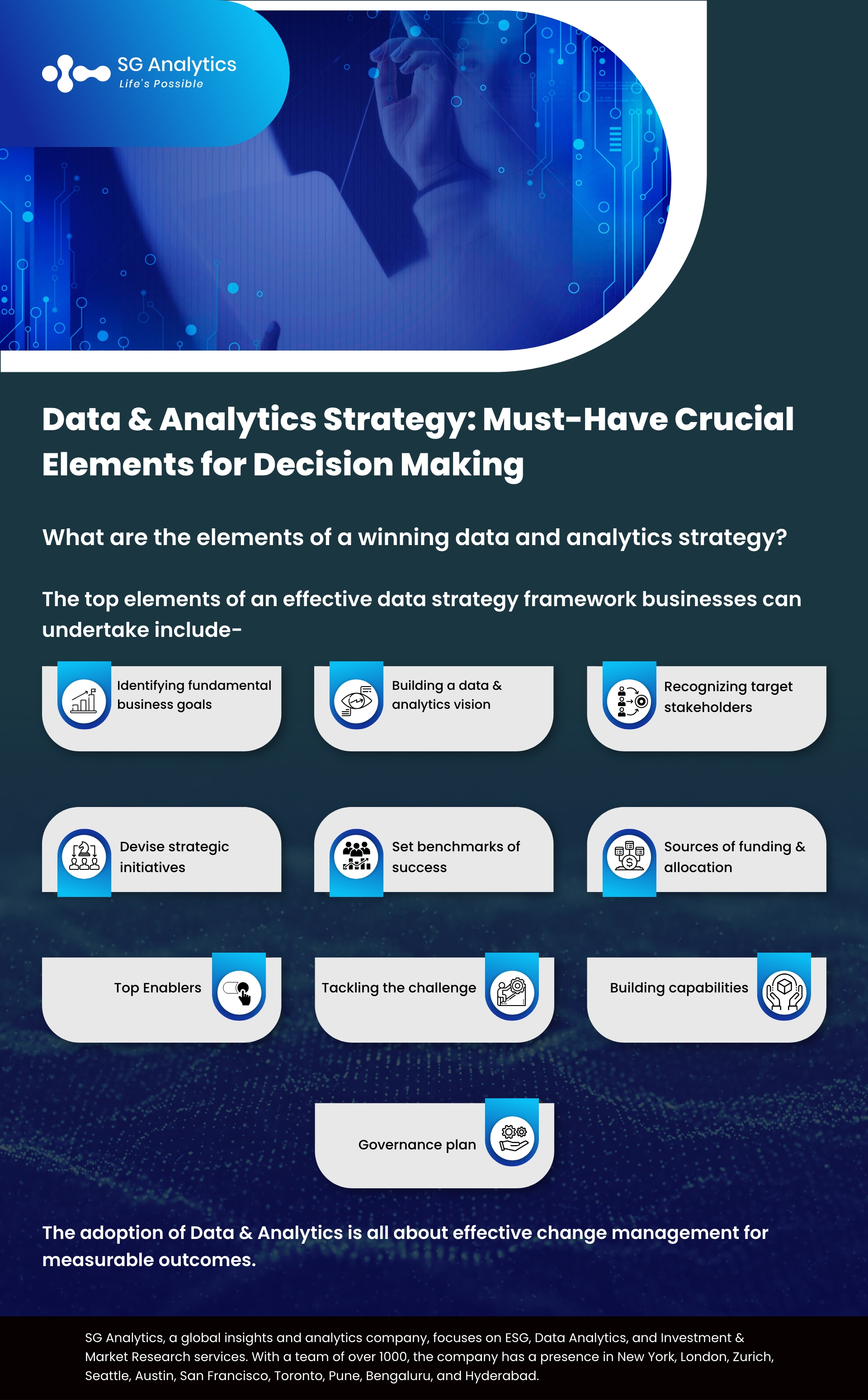Data Analytics Strategy infographic