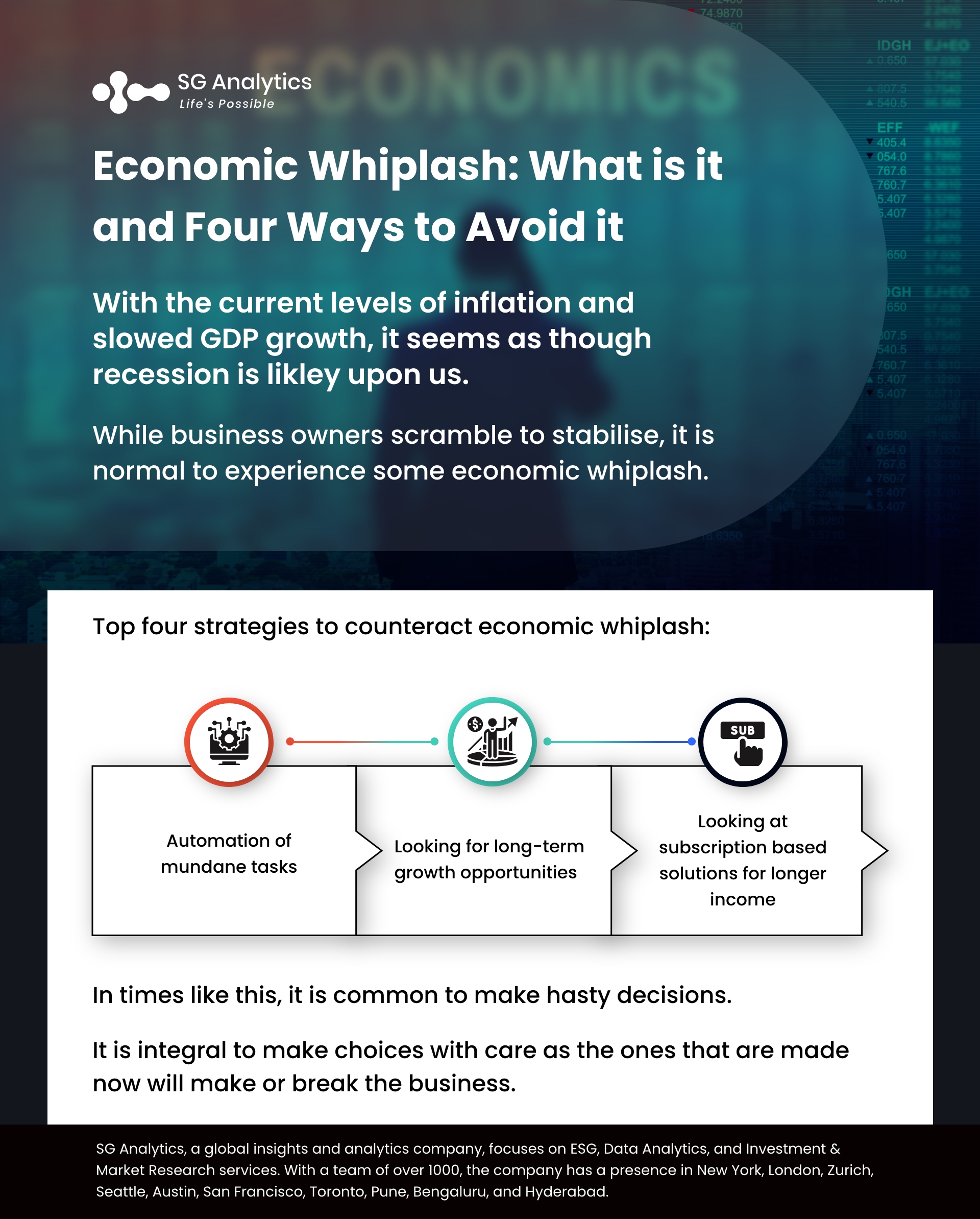 SG Analytics_Economic Whiplash What is it and Four Ways to Avoid it