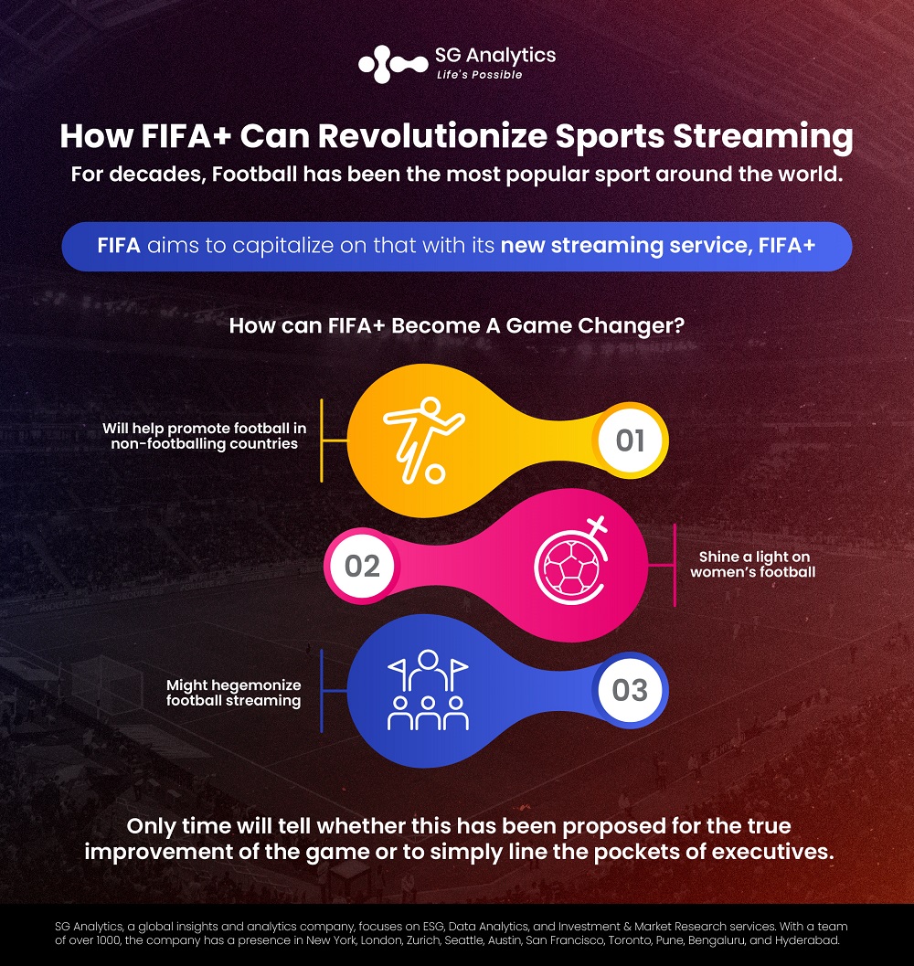 SG Analytics_How FIFA+ Can Revolutionize Sports Streaming