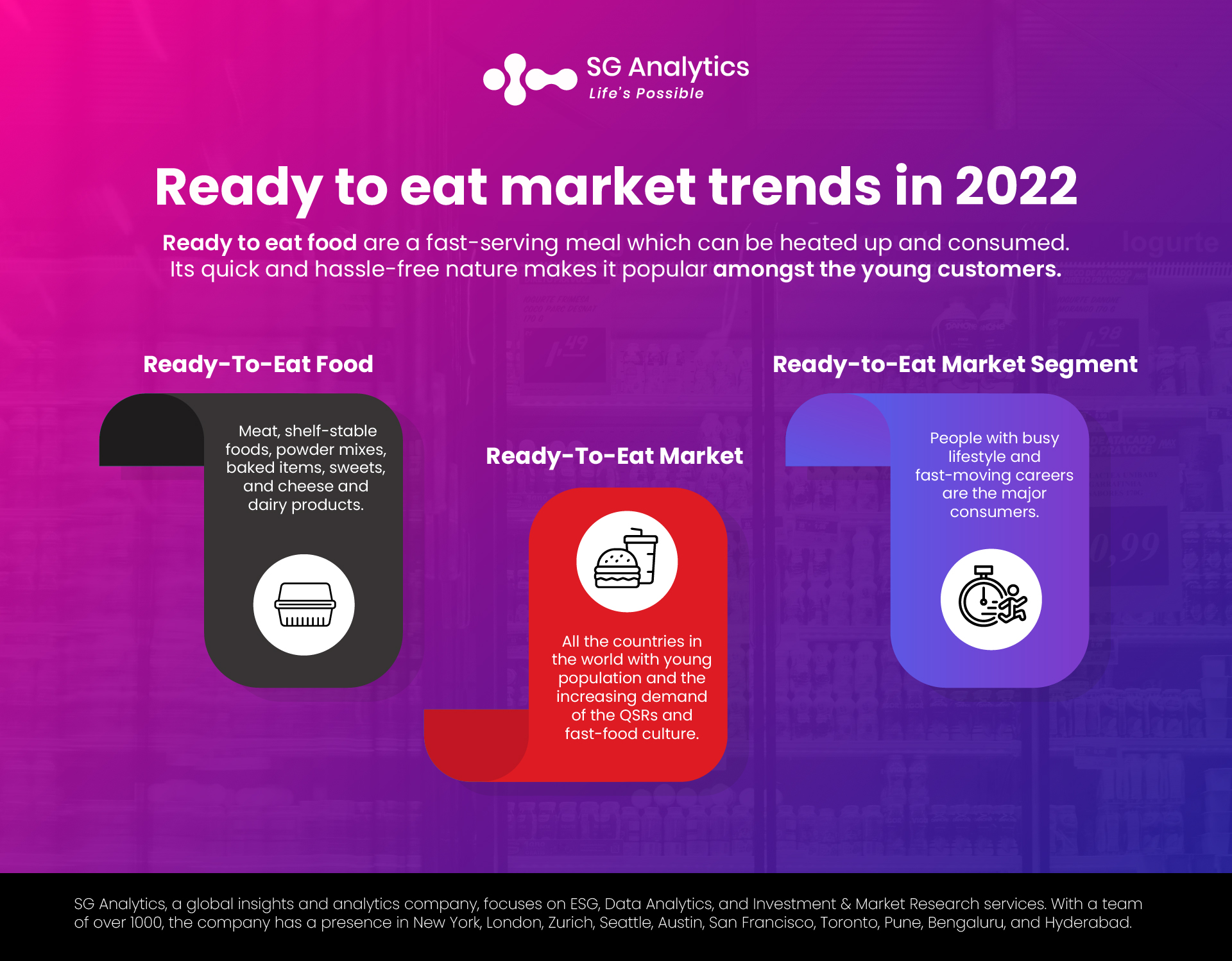 SG Analytics_Ready to Eat Market Trends in 2022