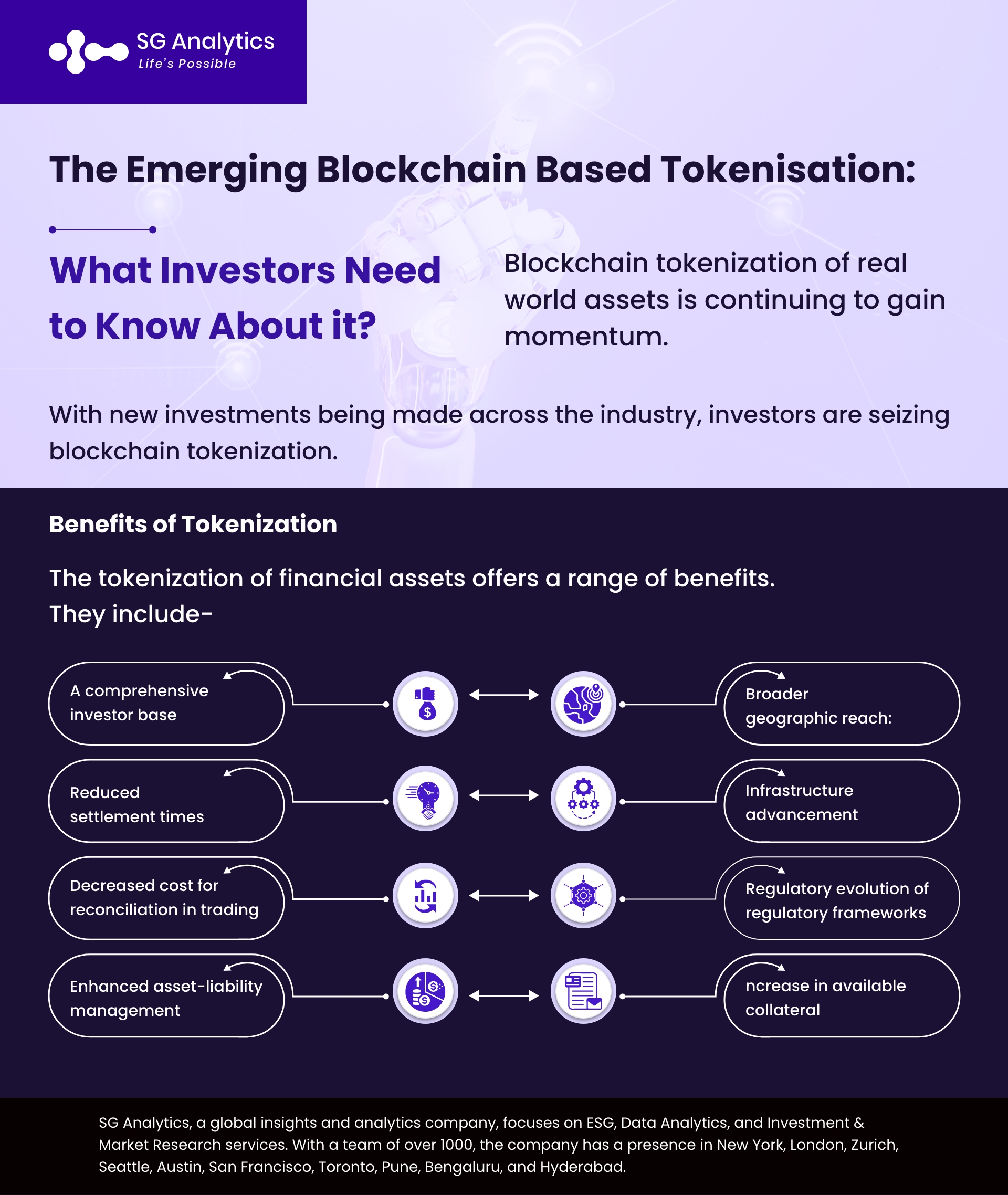 SG Analytics_The Emerging Blockchain-Based Tokenization What Investors Need to Know About it