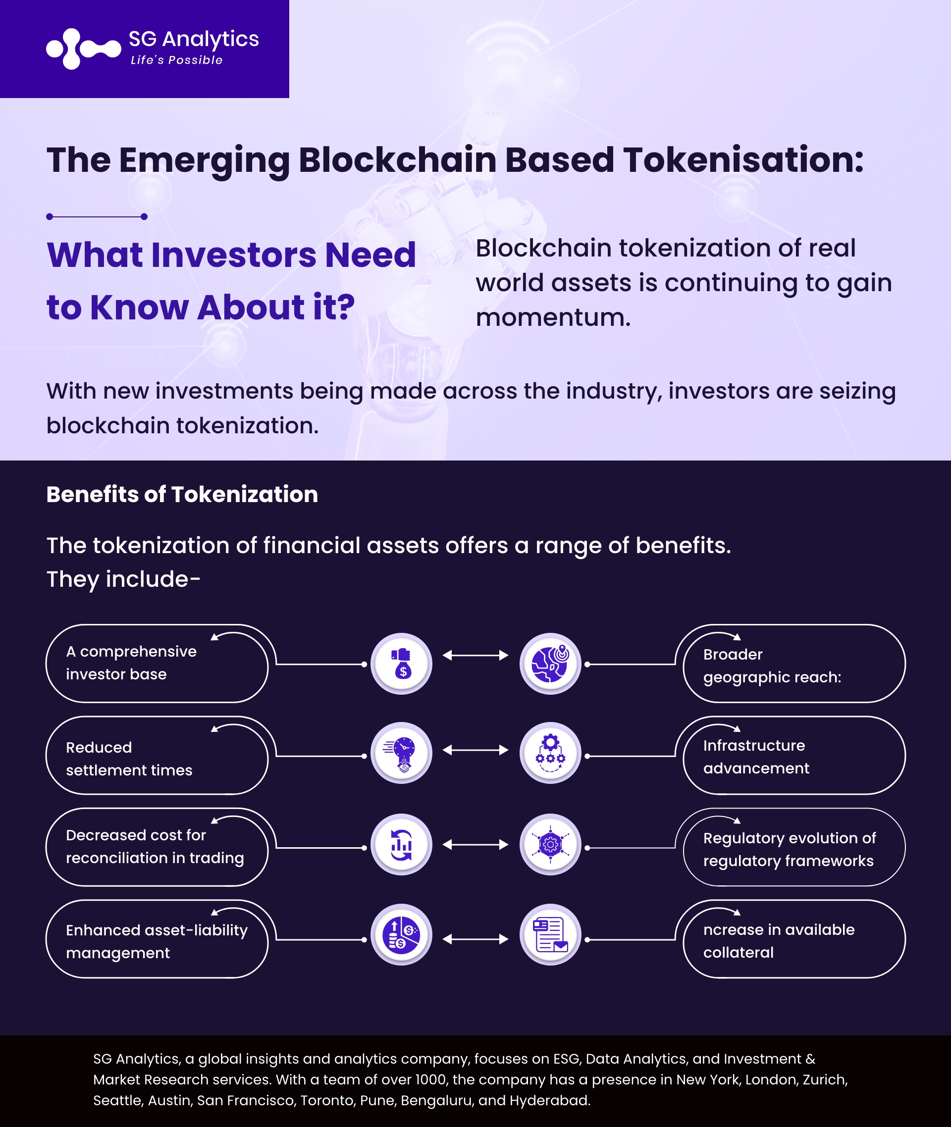 Tokenization Investments: What Investors Should Know of?