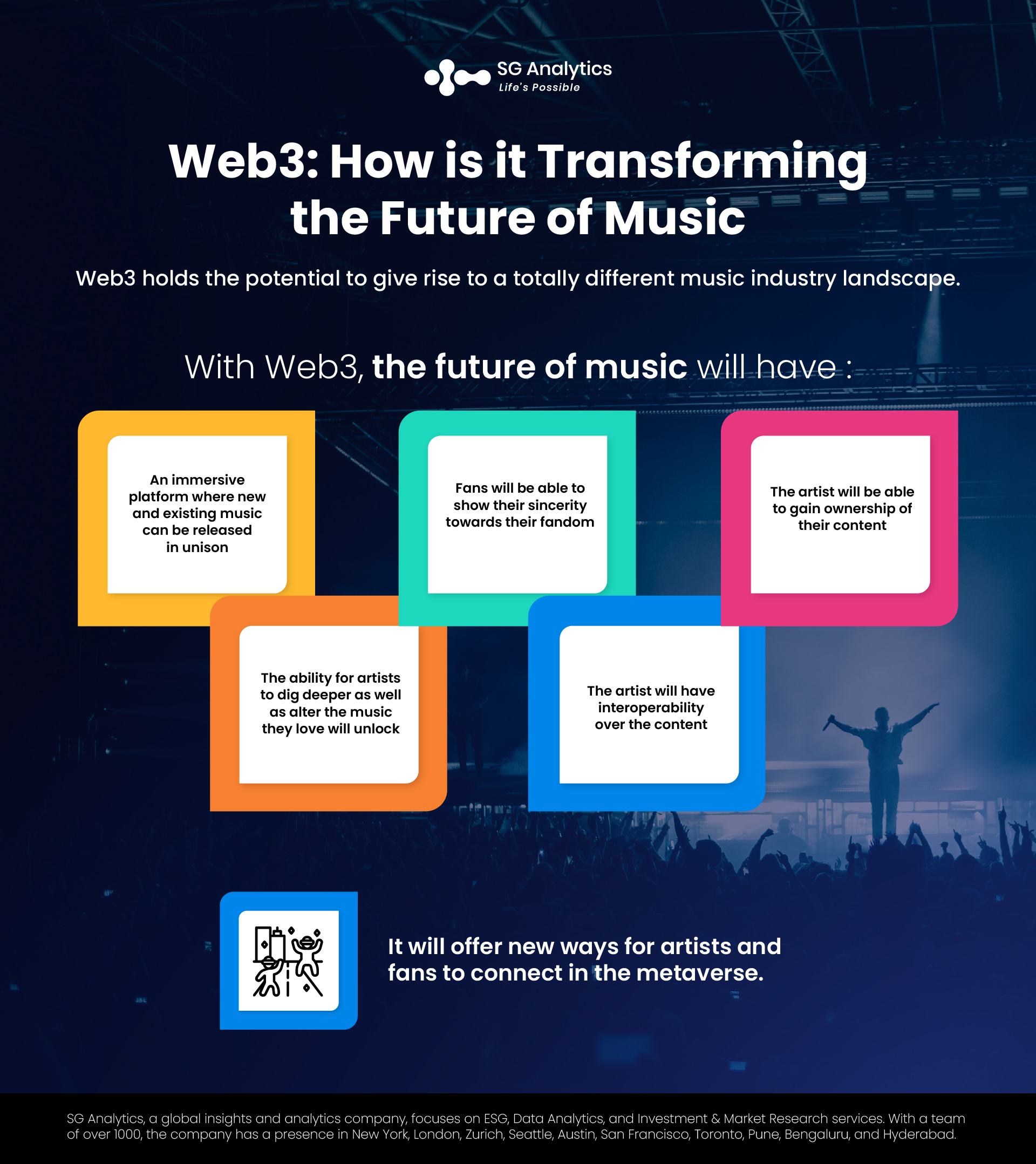 SG Analytics_Web3 How is it Transforming the Future of Music