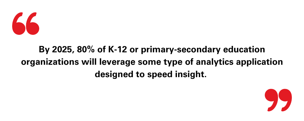 data analytics in education industry