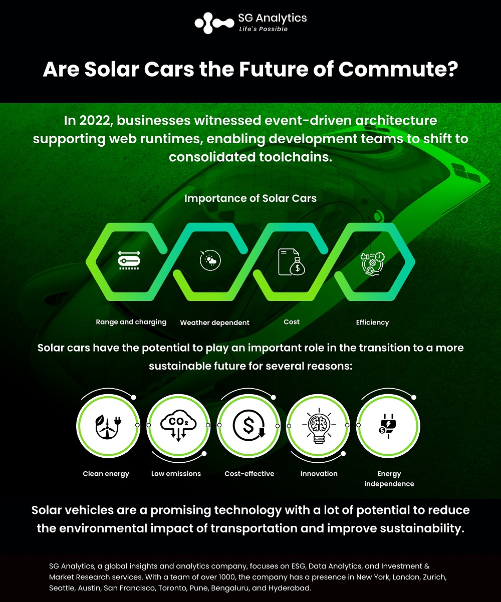 SGAnalytics_Infographics_Are Solar Cars the Future of Commuting