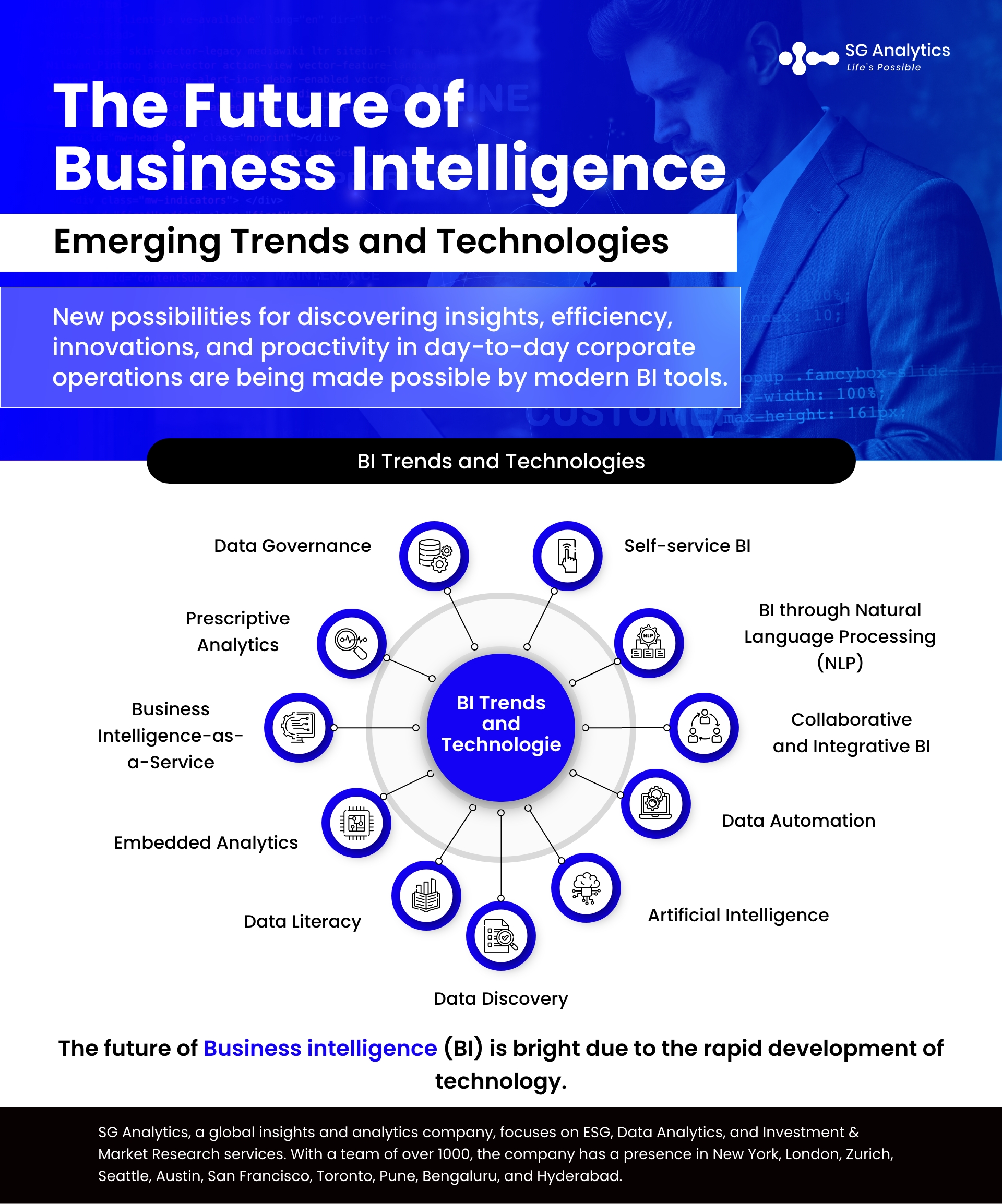 The Future of Business Intelligence - Emerging Trends and Technologies