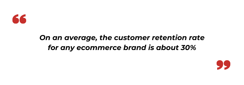 ecommerce customer