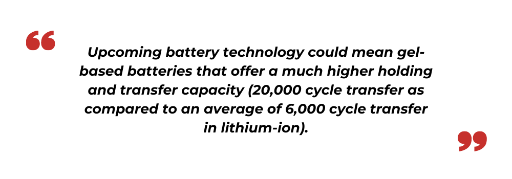 future of battery market