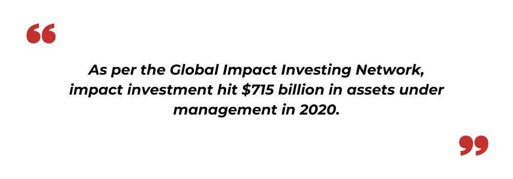 global impact investing