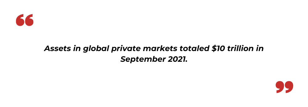 global private markets