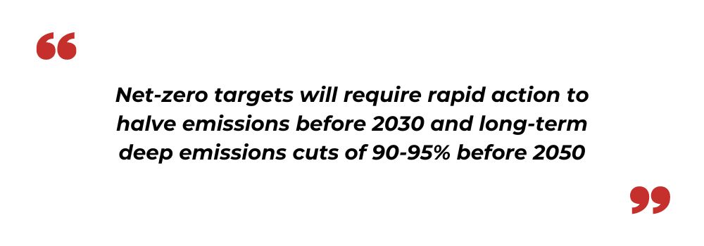 net-zero targets