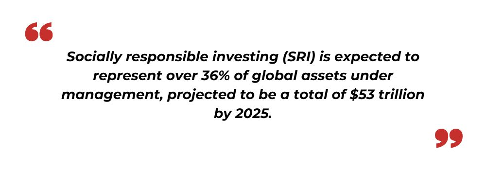 responsible investing