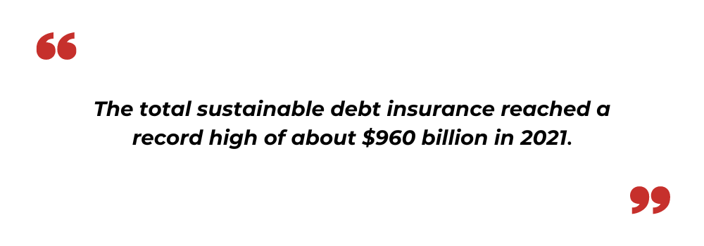 sustainable debt
