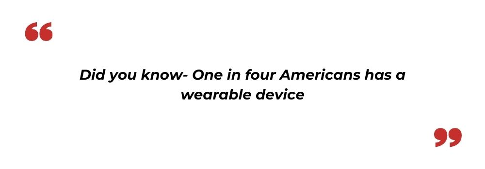 wearable device statistics